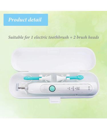VeniCare 2 Pcs Electric Toothbrush Travel Case Set for Philips Sonicare - Blue&White - Buy Online on GoSupps.com