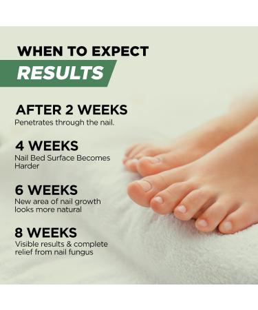 Extra Strength Toenail Fungus Treatment - Nail Repair Solution for Thick, Discolored Nails - Renews and Repairs Damaged Ingrown Toenails - With Tea Tree Oil for Healthier Nails - Buy Online on GoSupps.com