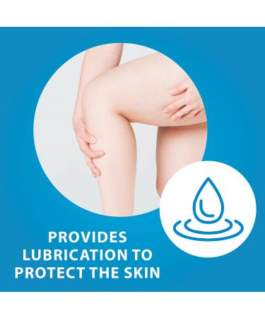 Flexitol Anti-Friction Sweat Protection Cream - Anti-Chafing Solution 2.64 oz | Shop Internationally - Buy Online on GoSupps.com