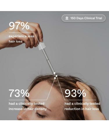 Scandinavian Biolabs Hair Growth Serum for Women 3 Pack | Natural Hair Loss Treatment for Women Without Minoxidil | Hair Regrowth Treatment for Women - Buy Online on GoSupps.com