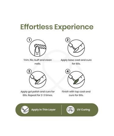 Beetles Green Gel Nail Polish - 15ml Moss Green Natural Olive Color for Manicure & DIY Nail Art - Soak Off UV LED Compatible - Buy Online on GoSupps.com