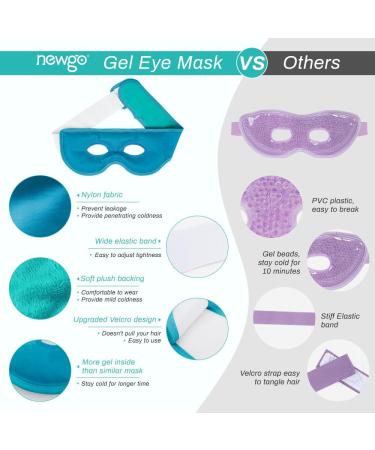 NEWGO Reusable Hot/Cold Eye Mask for Puffy Eyes - Cooling Therapy for Migraine, Dark Circles, Dry Eyes - Sinus Pain Relief - Light Blue - Buy Online on GoSupps.com