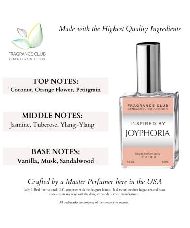 Inspired by Joyphoria 1.9 oz. EDP Womens fragrance with Coconut Jasmine and Vanilla is a warm and uplifting fragrance. - Buy Online on GoSupps.com