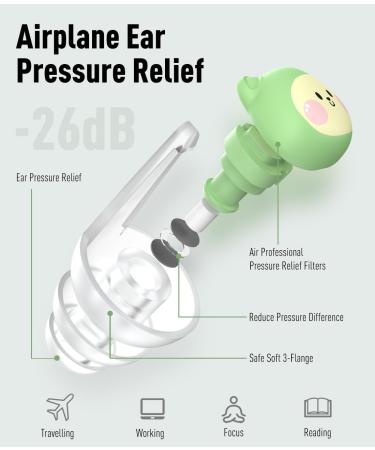 Kids Ear Plugs for Ear Pressure Relief - Soft Reusable Noise Reduction for Flying - 2 Pairs Essential Kids Travel Gear | Jolly Jots - Buy Online on GoSupps.com