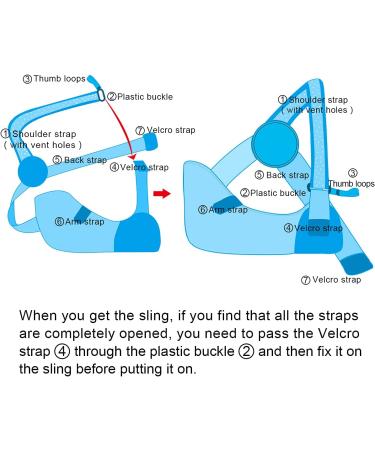 VELPEAU Arm Sling Shoulder Immobilizer - Rotator Cuff Support Brace | Comfortable Medical Sling for Shoulder Injury - Left/Right Arm, Men/Women - Broken, Dislocated, Fracture, Strain (Large) - Breathable Version - Buy Online on GoSupps.com