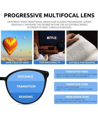 Shop Firmoo Progressive Multifocal Blue Light Blocking Reading Glasses 1.5 - Stylish Eyeglasses for Men & Women - Computer Blue Light Readers - Buy Online on GoSupps.com