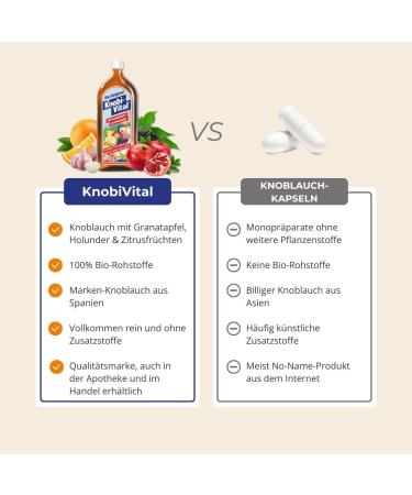 KnobiVital with pomegranate and elderberry organic 2 x 960 ml highly concentrated garlic juice with thiamine for energy nerves and heart natural and without additives set of 2 05 ml 2er Pack - Buy Online on GoSupps.com