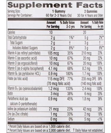 Mama Bear Organic Kids Multivitamin Gummies - 60 Count - 1 Month Supply - Buy Online on GoSupps.com