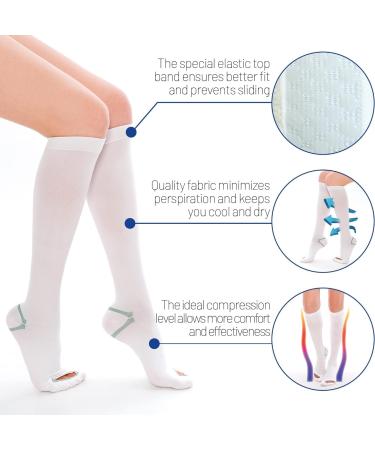 Knee High Compression Stockings 15-20 mmHg | Moderate Support for Better Circulation | International Shipping Available - Buy Online on GoSupps.com