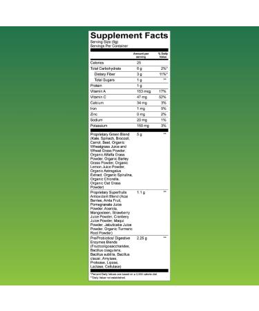 Kathy Ireland Nutrition Plant Based Super Greens Powder Mix Watermelon 9.5oz Watermelon 9.5 Ounce (Pack of 1) - Buy Online on GoSupps.com