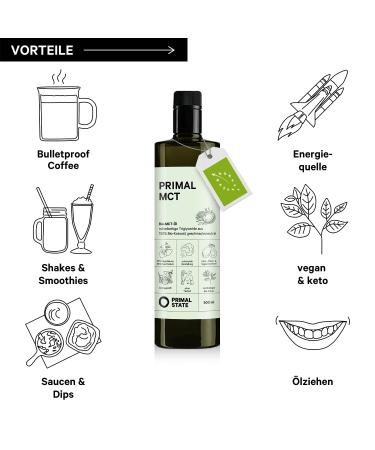 Primal State Bio MCT Oil 500ml - 100% Organic Coconut Oil | 70% Caprylic Acid & 30% Capric Acid | Eco-Friendly Glass Bottle - Buy Online on GoSupps.com