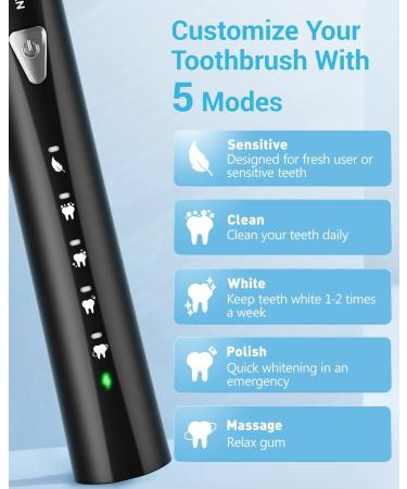 Sonic Electric Toothbrush - PHYLIAN Sonic Toothbrush with 8 Replacement Brushes 5 Modes & Timer | Best International Shipping - Buy Online on GoSupps.com