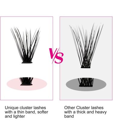 Individual Cluster Lashes Extensions 40C 0.07 D Curl Mixed Trays 200Pcs - DIY Eyelash Extensions at Home - Buy Online on GoSupps.com