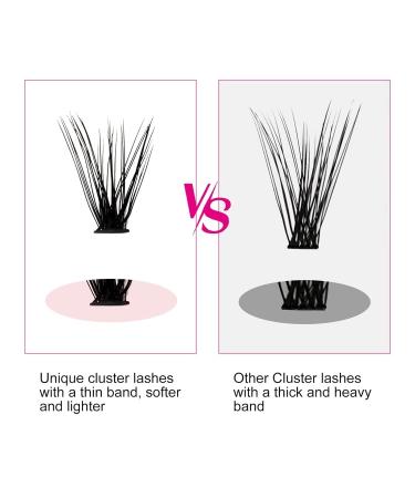 Individual Cluster Eyelashes for Extensions - 40P 0.07 D Curl Mix 8-16mm | Artificial Eyelashes for Beginners DH-40D-0.07-D - Buy Online on GoSupps.com