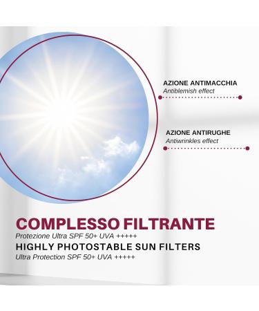  Licofarma Rebel DERMOPEEL SHIELD | Ultra Anti-Ageing Sun Protection Face Cream SPF 50+ | UVA + +++ Protection | With Peptides | Anti-Aging Anti-Spot and Anti-Wrinkle | 95% Natural Origin | 50 ml Bottle - Buy Online on GoSupps.com