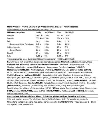 Buy Mars Snickers Bounty Milky Way High Protein Bars - 12 x 52g | Crispy Protein Snack for Fitness & Health - Buy Online on GoSupps.com