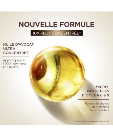 Garnier Ultra Doux Pure Huile d'Avocat & Beurre de Karit Apr s-Shampooing Nourrissant 360ml - Homme & Femme Apr s-Shampooing - 360ml - Buy Online on GoSupps.com