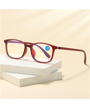 Buy Iynwbjts 2024 Men's HD Ultralight Reading Glasses - Comfortable Bright Black Frame/C1 for Older Adults - Ideal for Mobile Reading (Size: 3.50) - Buy Online on GoSupps.com