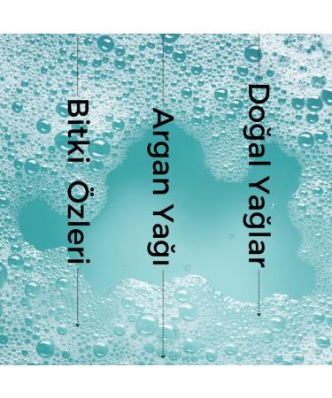 Buy Natural Argan Soap - Nourishing & Refreshing - 120g | International Shipping - Buy Online on GoSupps.com