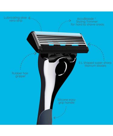 FFS Beauty Unisex Razor Gift Set | Premium Handle 4 Blade Refills & Precision Trimmer | Shave Gel, Shower Holder, Travel Pouch included - Buy Online on GoSupps.com