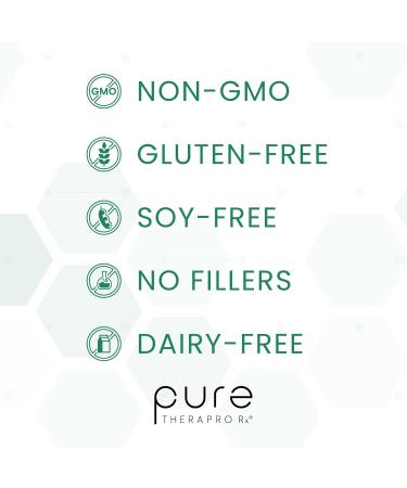 Pure Therapro Rx Brain MagX Nootropics Brain Support Supplement with Patented Magnesium Threonate and Citicoline Vegan Brain Supplements for Memory and Focus Unflavored 30 Serving - Buy Online on GoSupps.com