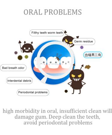 60-Part Interdental Brush Set | Slim & Comfortable Orthodontic Care for Adults & Kids - Yellow - Buy Online on GoSupps.com