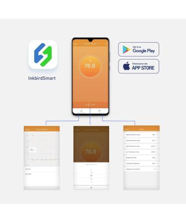 Inkbird ITC-308-WiFi Digital Wireless Thermostat - Remote Control Heating Cooling Temperature Controller - Buy Online on GoSupps.com