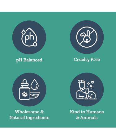 Herbal Dog Co 250ml Ear Cleaner for Dogs & Puppies | Natural Ear Cleaning Solution - Stops Itching, Removes Dirt | Vegan & Made in UK - Buy Online on GoSupps.com