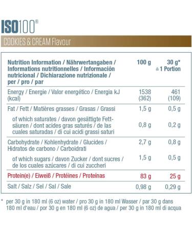 Dymatize ISO 100 Hydrolyzed Cookies & Cream 2264g - Whey Protein Hydrolysat + Isolat Pulver - Buy Online on GoSupps.com