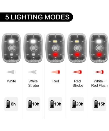 LED Safety Light Clip On Strobe/Running Lights 2-Pack - High Visibility for Runners, Cyclists, Hiking - 5 Lighting Modes - Black - Buy Online on GoSupps.com