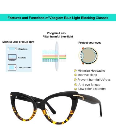 Voogueme Cat Eye Reading Glasses for Women - Stylish Blue Light Blocking & UV Protection - 1.00X Strength - Buy Online on GoSupps.com