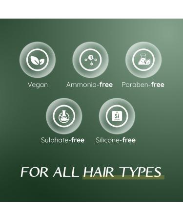 Herbishh Koloret Green Hair Color Wax - Vegan Temporary Hair Dye for All | Instant Washable Hair Paint 5.07 fl - Buy Online on GoSupps.com