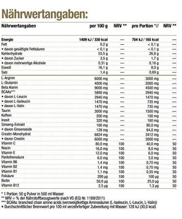 AMSPORT Pre Workout Booster Red Fruits 1500g | Energy & Performance Enhancer | International Shipping - Buy Online on GoSupps.com