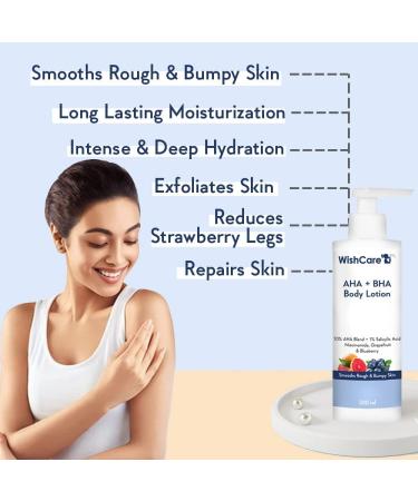 Polet 10% AHA + 1% BHA Body Lotion - Exfoliating Glycolic & Lactic Acid for Smooth Bumpy Skin - 200ml | Best Moisturizer with Niacinamide - Buy Online on GoSupps.com