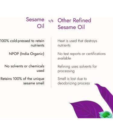 Red Carpet Organic Cold Pressed Sesame Oil (500ml) | Edible Gingelly Oil/Til Oil | Kolhu/Kacchi Ghani - Buy Online on GoSupps.com