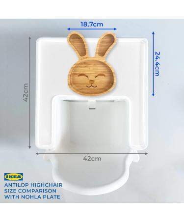 Nohla Baby Weaning Suction Plate - Billie the Bunny - Cherry - 100% Bamboo & FDA Silicone - Spill-Proof Base - BPA-Free - Ideal for 6 Months - Buy Online on GoSupps.com