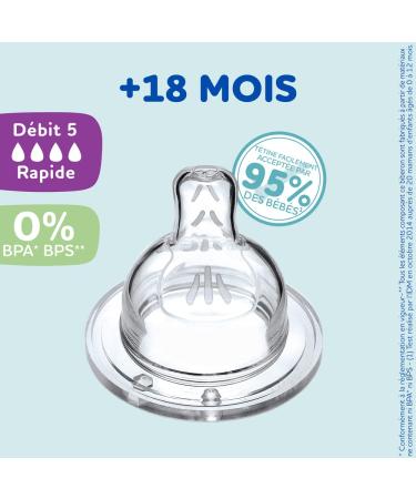 Dodie Anti-Colic Pacifier Set - 4 Pieces | Reducing Colic & Ensuring Comfort for Your Baby | International Shipping - Buy Online on GoSupps.com