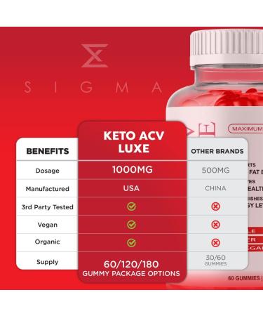 Keto ACV Luxe Gummies - Vegan Apple Cider Vinegar Supplement (60 Gummies) - Pack of 1 - Buy Online on GoSupps.com