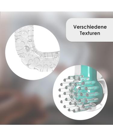 Shop New 2023 Teething Ring - Baby Teething Aid & Motor Skills Toy for 3 Months+ - Buy Online on GoSupps.com