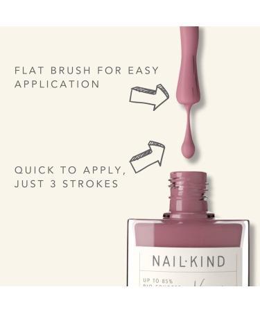 NAILKIND Dusty Pink Nail Polish - Cheeky Club - Classic-Shine Nail Varnish - Vegan Nail Lacquer - Peta Certified + Cruelty Free - Quick Drying Long Lasting - Chip Resistant Manicure - 8ml - Buy Online on GoSupps.com