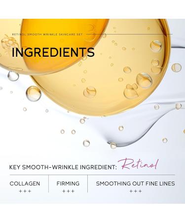 Retinol Travel Kit Anti-Aging Skin Care for Teen Girls Skin Care Products for Travel or First Timer Cleansing Treatment and Moisturizing with Serum Cream - Buy Online on GoSupps.com