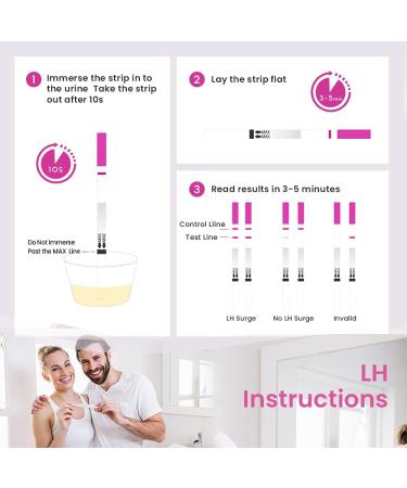Femometer 50 Ovulation Tests - Sensitive 25 mIU/ml Fertility Prediction Test Strips - 50 Pack for Accurate Results - Buy Online on GoSupps.com