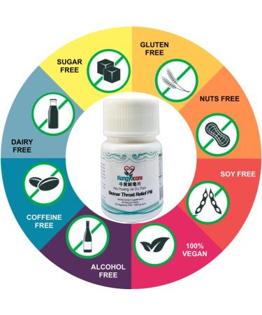 NIU Huang Jie Du Pill - Bezoar Throat Relief for Toxin Clearance | Supports Healthy Throat Gums & Mouth - 50 Ct/Bottle - International Shipping Available - Buy Online on GoSupps.com