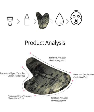 Gua Sha Facial Tools- Beauty Skin Care Face Roller Massager Muscle Relaxing Skin Care Tools for Face Body Eyes Neck Skin Tightening Routine(D) - Buy Online on GoSupps.com