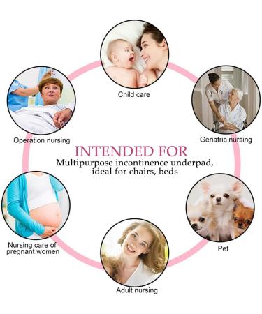 Buy Disposable Incontinence Underlay & Bed Pads - Waterproof 60x90 cm for Babies Kids Adults Seniors (10 Pack) - Buy Online on GoSupps.com