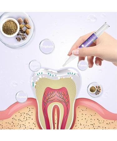 Cvreoz Pet Oral Repair Gel Pet Oral Restoration Whitening Gel Pet Breath Freshener Gel Pet Brush Free Oral Gel for Most Cats and Dogs Targets Tartar Eliminate Bad Breath (1PCS) - Buy Online on GoSupps.com