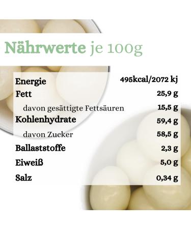  1001 Frucht 1001 Frucht - Freeze-dried raspberries with white chocolate - 500g - Whole fruit - Buy Online on GoSupps.com