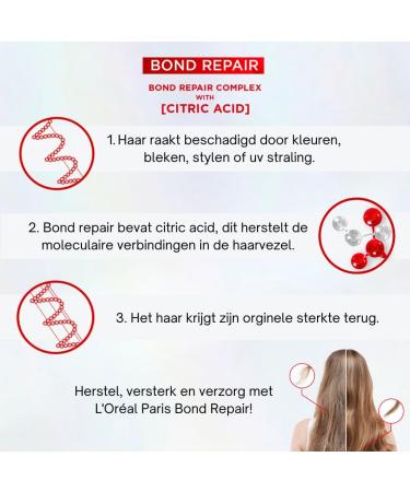 L'Or al LOr al Paris Elvive Bond Repair SulfateFree Shampoo Damaged Hair 200ml 6x - Buy Online on GoSupps.com