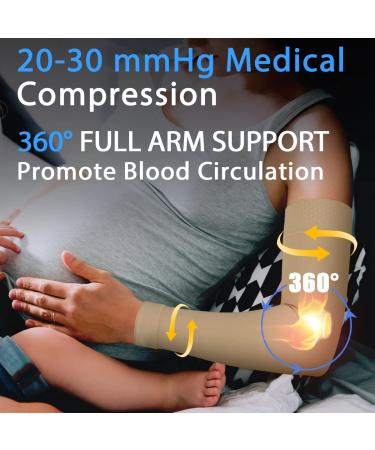 Normers 20-30 mmHg Medical Compression Arm Sleeve - Full Arm Support with Silicone Band - Graduated Compression Brace for Arthritis, Swelling, Bursitis, DVT - Beige, Small - for Men & Women - Buy Online on GoSupps.com