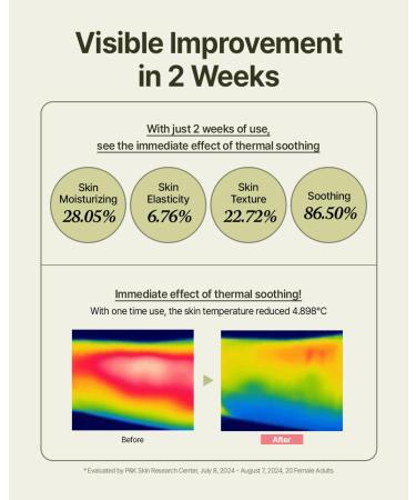 Donginbi LAB 1899 Red Ginseng Collagen Hand and Body Care Set - Firming & Glowing, Hand Cream(1.69 floz) & Body Lotion(8.45 floz), Moisturizer for Dry Skin, Korean Ginseng Skin Care Set Gifts - Buy Online on GoSupps.com